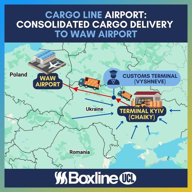 Консолідована автодоставка до аеропорту Варшави