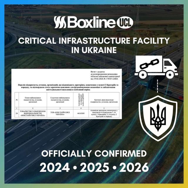 Cтатус об’єкта критичної інфраструктури